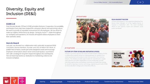 2021 Sustainability Report | Chevron Phillips - Page 20