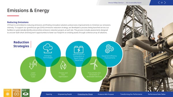 2021 Sustainability Report | Chevron Phillips - Page 31