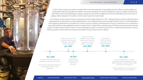 2021 Sustainability Report | Chevron Phillips - Page 51