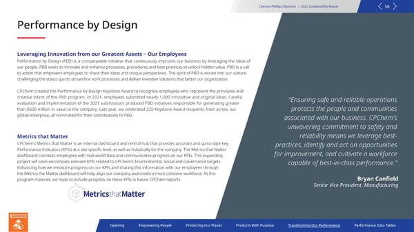 2021 Sustainability Report | Chevron Phillips - Page 58